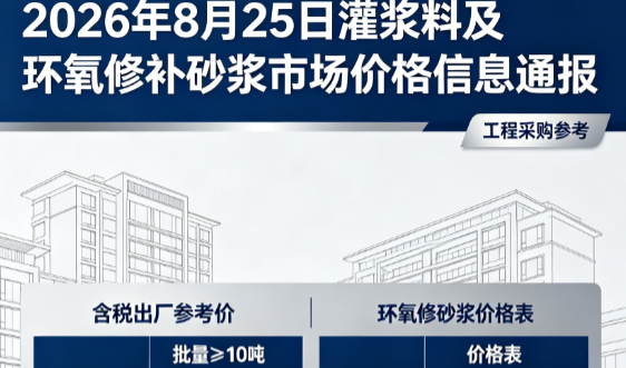阜南2026年8月25日灌浆料及环氧修补砂浆市场价格信息通报